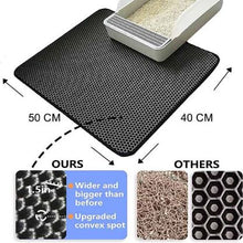 Učitajte sliku u preglednik galerije, Podloga za mačji pesak